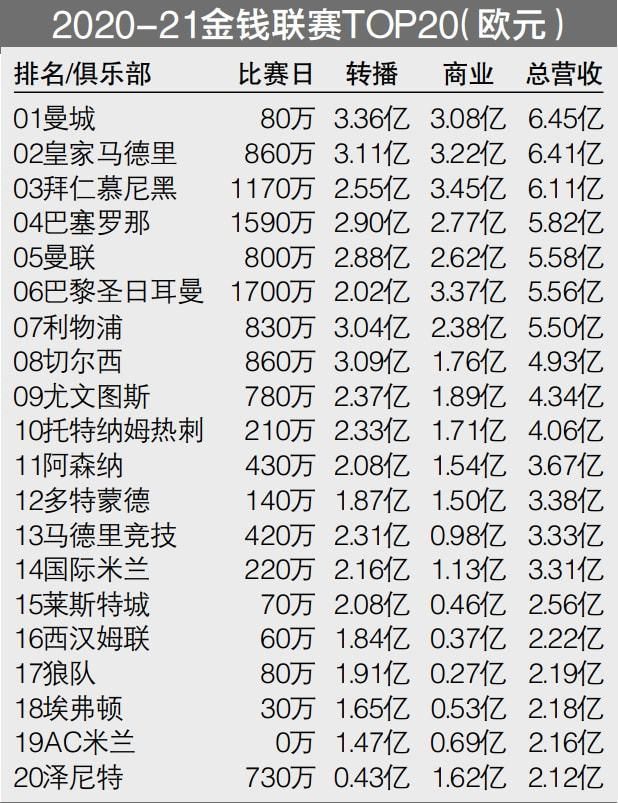说完，他厉声说道：施天齐，我给你面子才亲自过来拜会你，另外还为你准备了一份厚礼，你若是答应我，钱我给你，厚礼我也给你，但你要是不答应，那就是与我吴家为敌